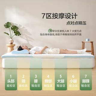 水星家纺 泰国原液进口乳胶床垫A类抑菌天然乳胶成人床垫褥软垫子