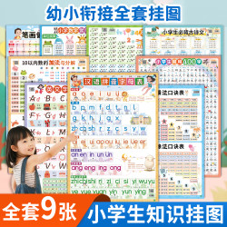 艺叔 幼小衔接知识挂图九张数学语文英语早教墙贴幼儿小学超值购专属
