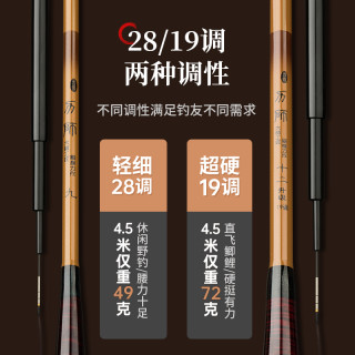 力师鲫鱼竿28调超轻超细超硬19调碳素手竿台钓竿鲤鱼竿综合钓鱼竿