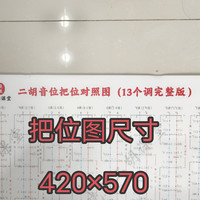 晓燕二胡音位把位对照图  13个调完整版   练习二胡音准海报