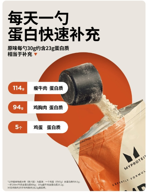 移动端、今日必买：MYPROTEIN IMPACT 乳清蛋白粉 奶茶味  1000g/2.2磅