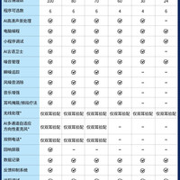 移动端：西万拓 助听器源自德国西门子老人专用正品耳内隐形年轻人耳聋耳背