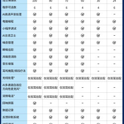 西万拓 助听器源自德国西门子老人专用正品耳内隐形年轻人耳聋耳背