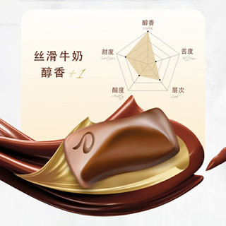 德芙 牛奶巧克力 210g(15条) 散装