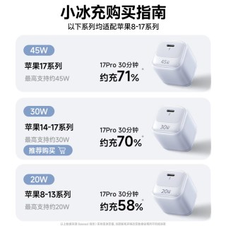 倍思 新款小冰充适用苹果17Promax充电器iPhone16充电头15氮化镓14快充头手机pd30w插头20w数据线typec套装18