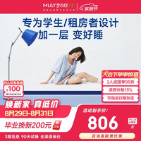 MLILY AirPro 零压记忆棉薄垫 150*200cm