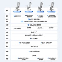 移动端：乐瓦 人体工学椅