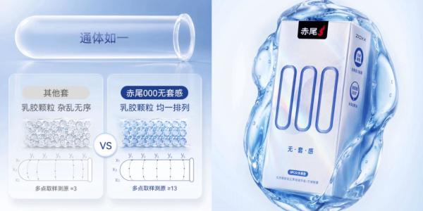 必看促销：又想薄又想久？这波赤尾把选择题变送分题！