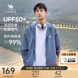 骆驼 防晒衣男女原纱透气户外休闲运动皮肤衣女外套男夏季 073B灰蓝 零感系列 2XL