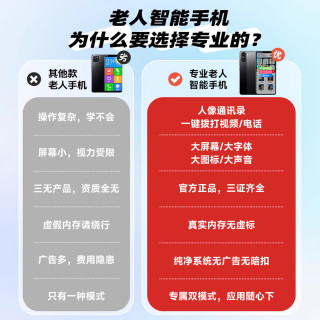 乐易 一键视频通话 黑色 8GB+128GB 老人智能手机