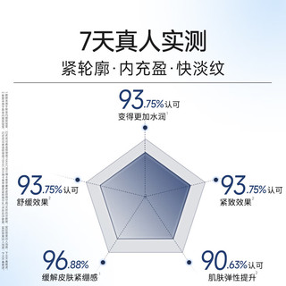 法兰琳卡蓝钻紧致淡纹抗皱护肤套装