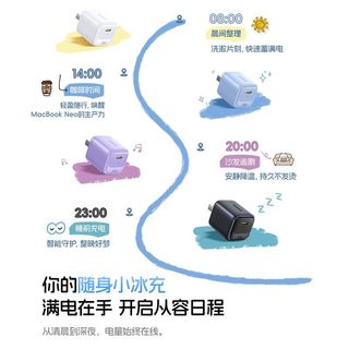 倍思 氮化镓快充充电器