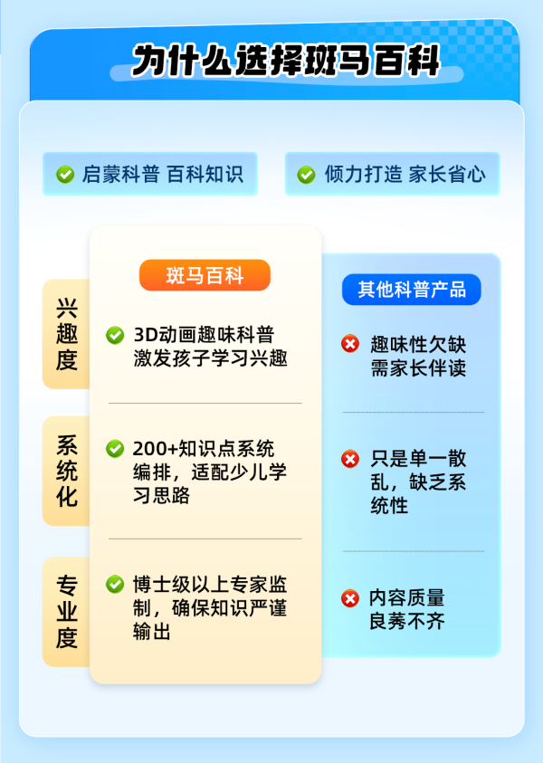 值友专享：斑马 【全套主题可看】斑马百科会员半年卡 3D益智科普动画儿童