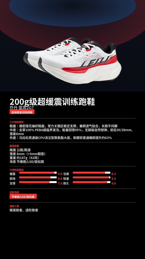 乔丹 雷雳2GT 无板竞训跑鞋