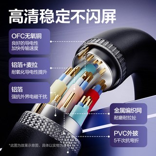 得力 USB-C转DP线 8K高清240Hz 视频线缆