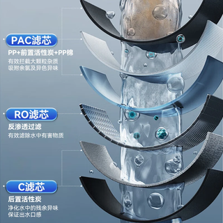 立升 RO反渗透净饮加热一体机 加热净水套餐升级款