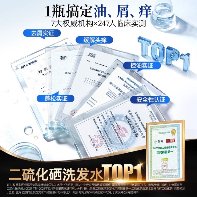 移动端：康王 去屑控油止痒洗发水二硫化硒无硅油清爽净澈去油洗发露 蓬松205ml单支装