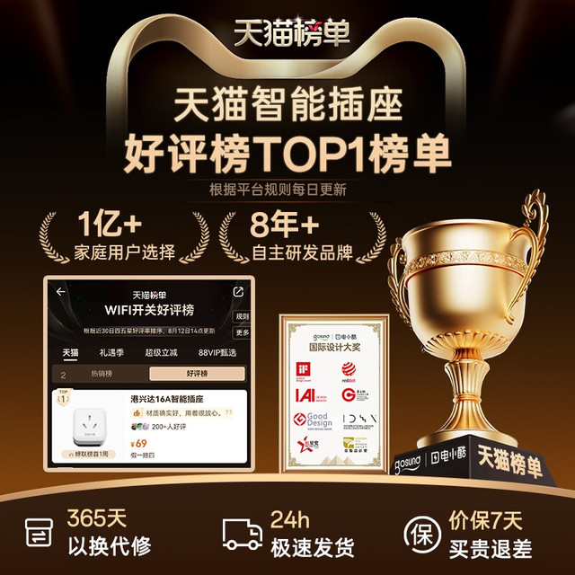 Gosund 电小酷智能插座16A热水器定时远程开关电量已接入米家APP