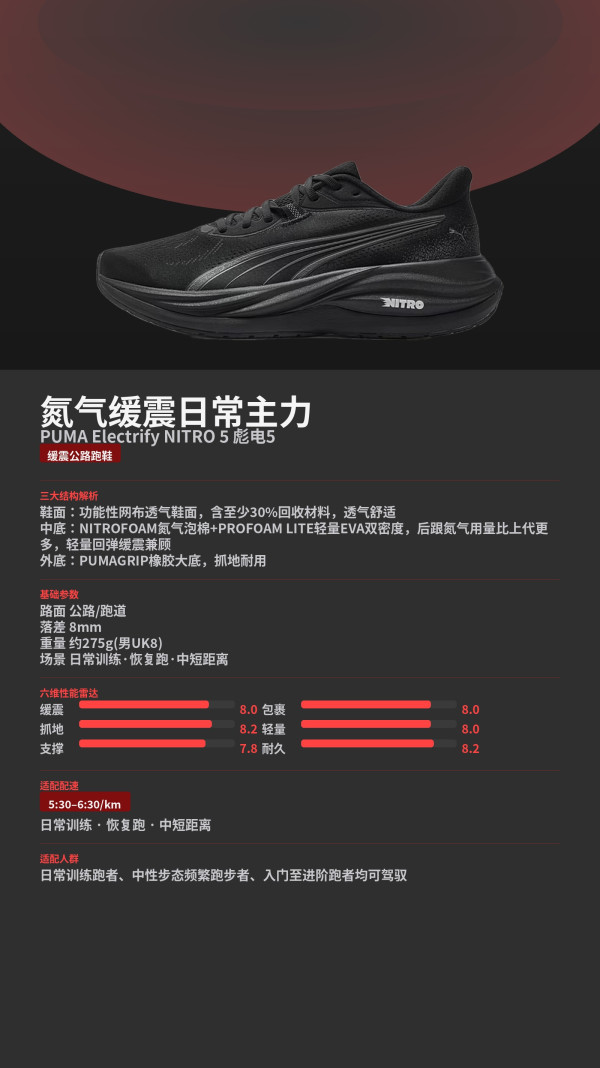 PUMA 彪电5 ELECTRIFY 男款跑鞋 313488