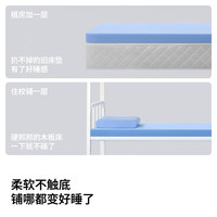 PLUS会员：蓝盒子 记忆棉床垫 0.9x1.9米