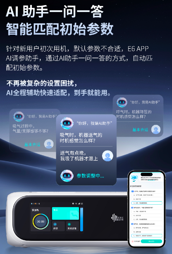 小编精选:瑞迈特呼吸机出新品了,瑞迈特新一代AI旗舰机皇