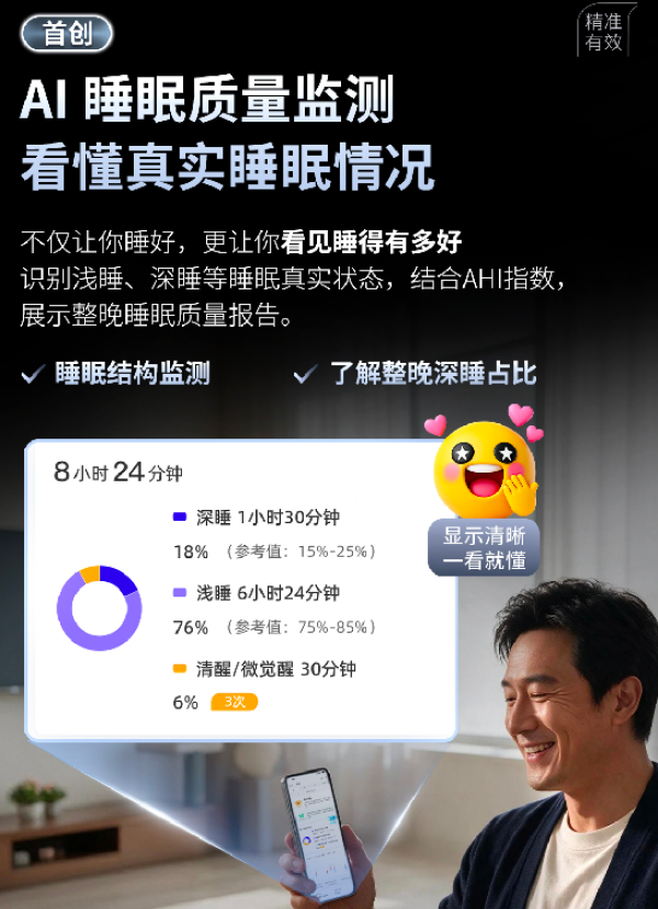 小编精选:瑞迈特呼吸机出新品了,瑞迈特新一代AI旗舰机皇