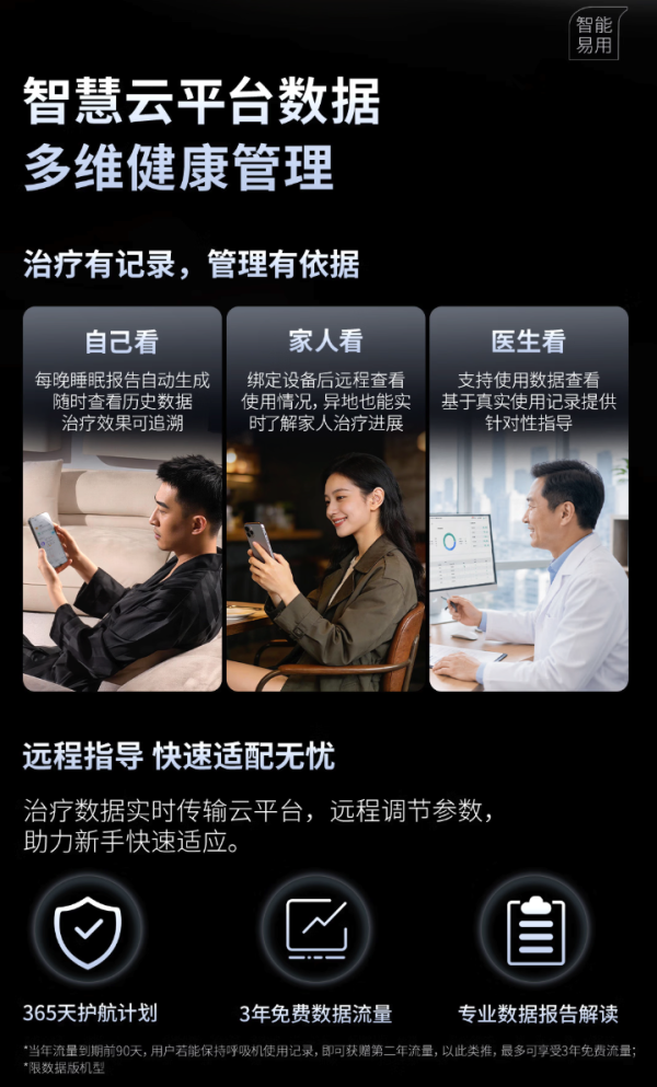 小编精选:瑞迈特呼吸机出新品了,瑞迈特新一代AI旗舰机皇