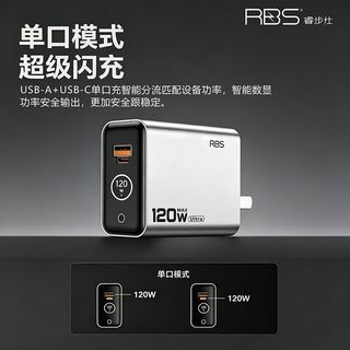睿步仕 120W氮化镓智能数显充电器