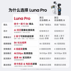 影石 Luna Pro 8K徕卡手持云台相机超清运动