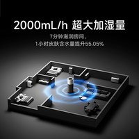 米家 空气净化加湿器3Pro 无雾除甲醛 空气净化器