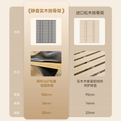 全友 家居奶油风头层牛皮软包高脚床2026新款卧室小户型齐边真皮床 深空黑 高脚款床 1500mm*2000mm 单床