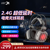 西伯利亚 S21GS 2.4G低延迟 铁灰 三模游戏耳机