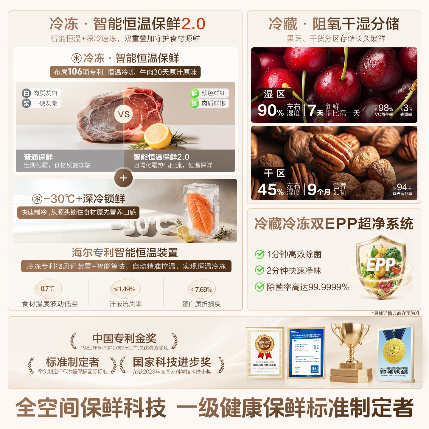 海尔 麦浪2.0系列 超薄零嵌 法式多门冰箱