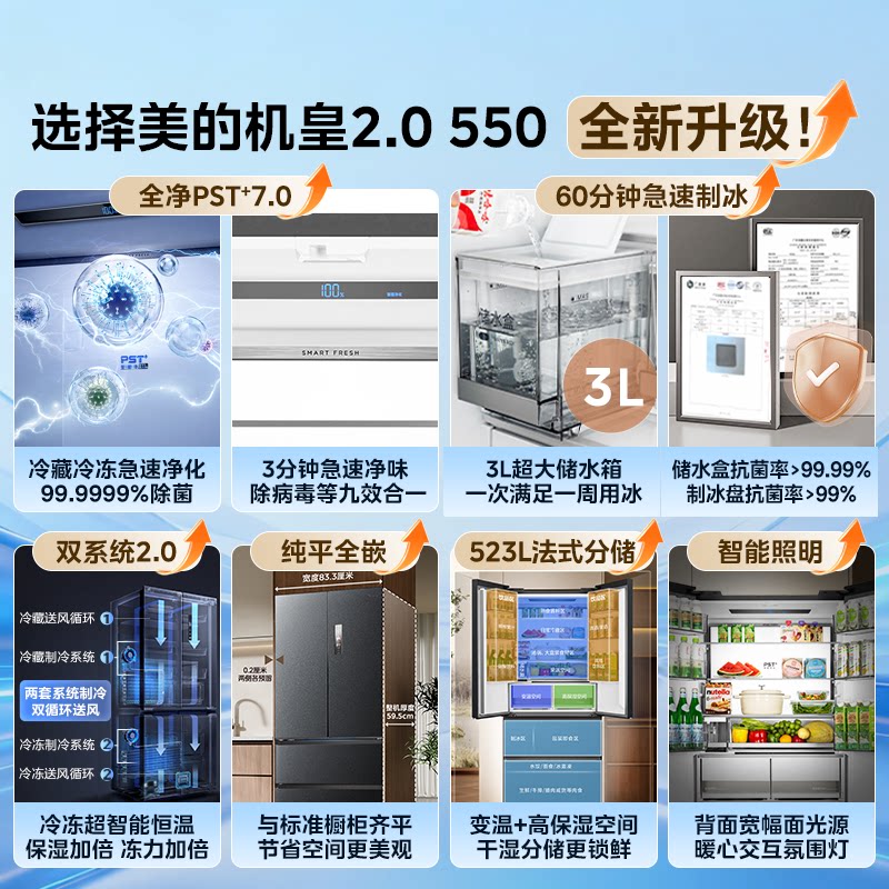 美的 MR-550WUFJDIZE 双系统纯平零嵌法式冰箱