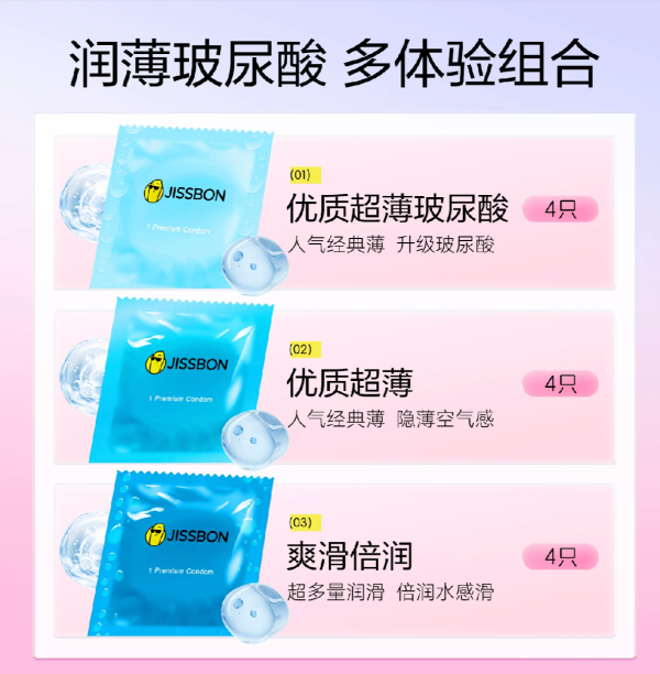 杰士邦 超润玻玻三合一 安全套 12只装