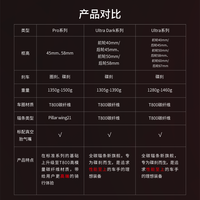 迈金 EXAR 碳纤维 公路自行车轮组