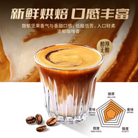 摩多纳 意式阿拉比卡咖啡豆 中深度烘焙 1包