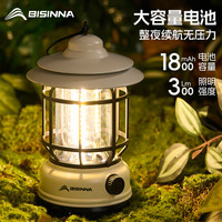 北山狼 露营灯超长续航户外马灯野营灯复古氛围灯充电款防水帐篷灯
