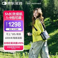 Jeauyy 便携式制氧机老人家用便捷随身小型吸氧机高原旅游外出可车载充电
