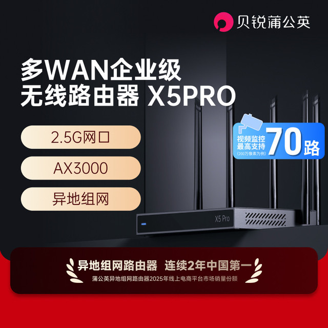 移动端：蒲公英企业级软路由器X5Pro双WAN口2.5G千兆AX3000双频异地组网WiFi6内外网穿透医保专线NAS视频监控远程访问