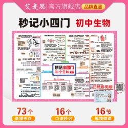 2026最新初中历史生物地理道法数理化思维导图归纳汇总全套口诀挂图全国通用