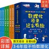 一分钟简读资治通鉴幼儿早教启蒙历史知识挂图老师推荐小学生课外阅读知识点 不同朝代历史事件人文知识资治