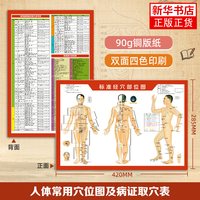 人体常用穴位图及病证取穴表 图解人体穴位图中医针灸按摩人体经络穴位 常见病历灸取穴参考表 常用体穴参