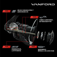 SHIMANO禧玛诺 24款万福德VANFORD C2000SHG 纺车轮