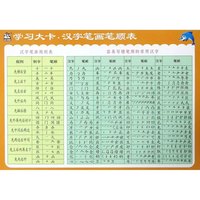汉字笔画笔顺表/学习大卡