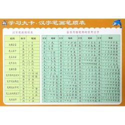 汉字笔画笔顺表/学习大卡