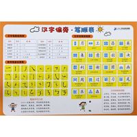 汉字偏旁笔顺表