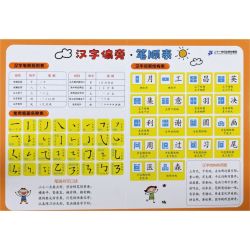 汉字偏旁笔顺表
