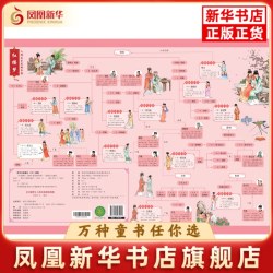 爱德少儿《红楼梦》人物关系思维导图爱德少儿儿童文学浙江古籍出版社凤凰新华书店旗舰店