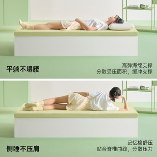 全友 记忆棉床垫 绿色 1.2*2.0m 6cm厚